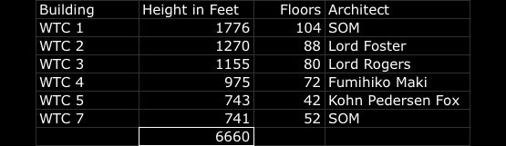 У гроба Папы Иоанна Павла II