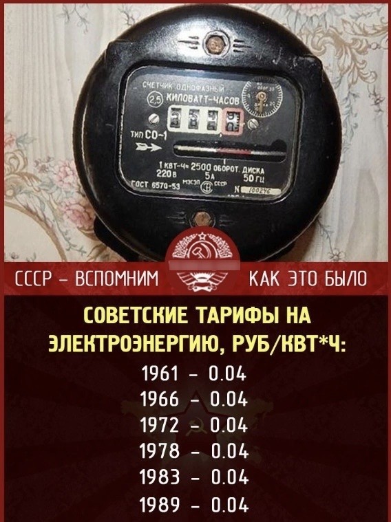 ​ Фотографии из прошлого нашей страны – 114