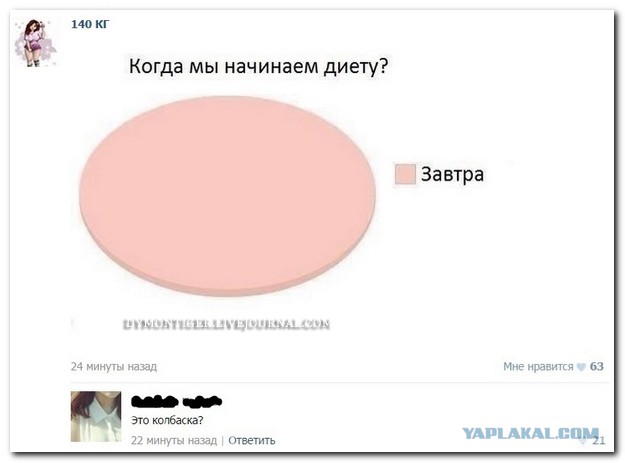 Бесконечная тема - смешные комментарии