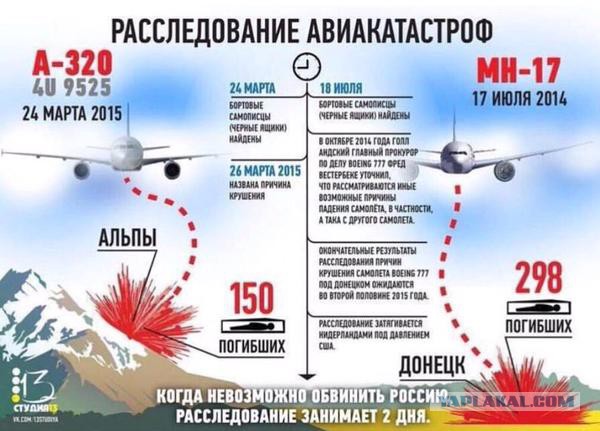 Первое видео с места падения Боинга MH17