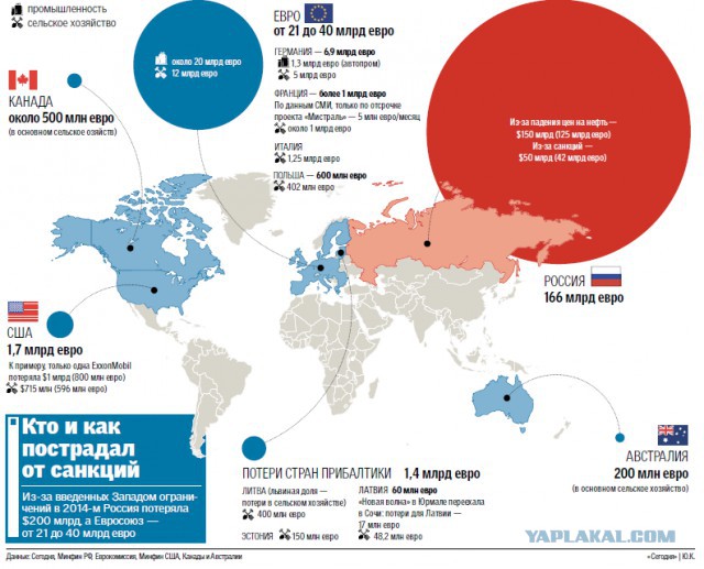 Молчание грантоедов