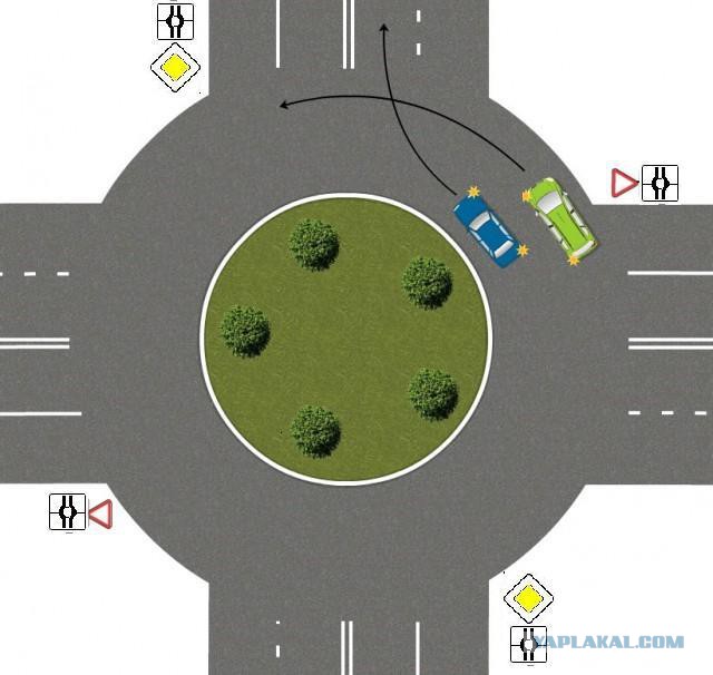 Есть ли тут помеха справа?