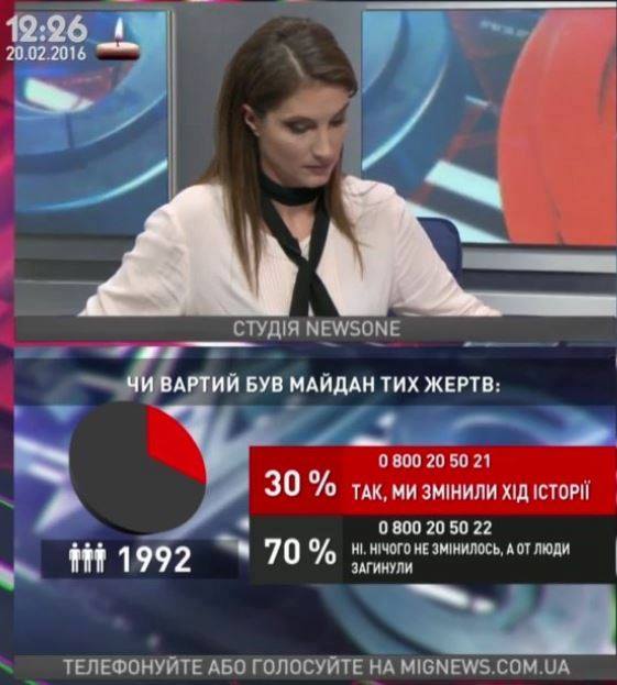 17 минут из Киева. Центр. Улица. Херои