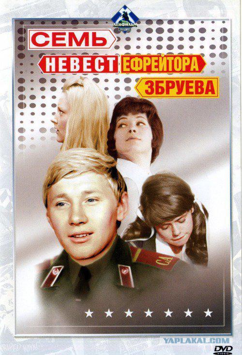 Советские фильмы. С душой. Что ещё посмотреть?