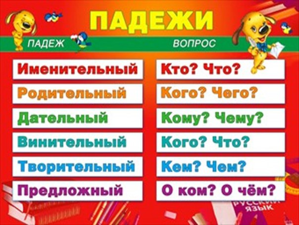 Футбол. Чемпионат России. Межсезонье. часть 3