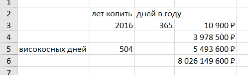 Забавные комментарии, шутки и фразы из этих ваших интернетов