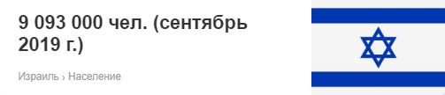 Экстренное заседание НАТО завершилось