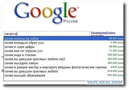 Приколы из Google