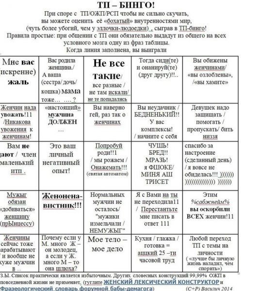 Женщины и лыцари двадцать первого века