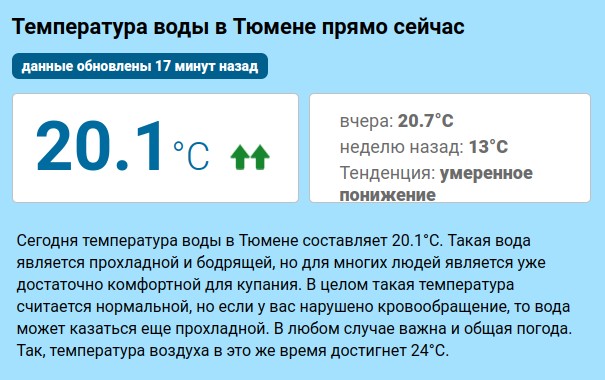 Трагично и эпично открыли купальный сезон ромео с подругой в Тюмени - прыгнули в реку с моста