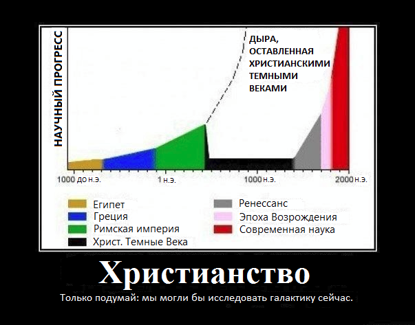 Религиозность - это просто не работает теменная доля мозга