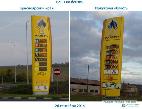 Стоимость 92 Бензина В Омске Сегодня