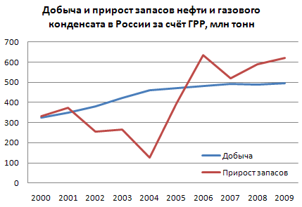 Информационная бойня на примере Яп