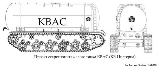 Вятский квас и вопрос Путину