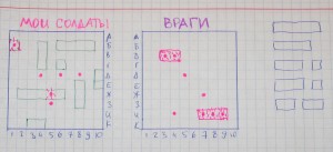 Будет о чем рассказать