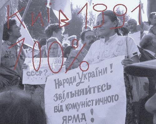 ВСУ начали обстрелы по всей линии фронта