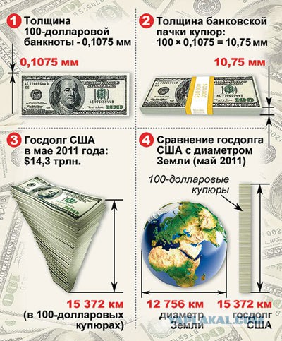Нефть: психологическая планка в 40 долларов