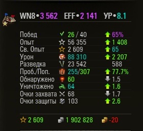 Wargaming 38
