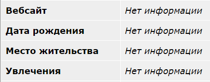 Итоги выборов online: обсуждаем "Выборы - 2018"