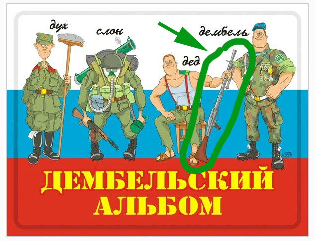 Прозвища в армии