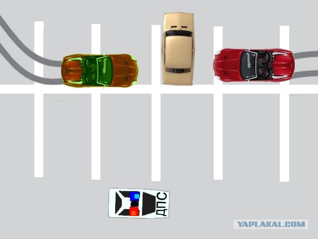 Тест на знание ПДД