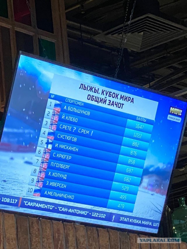 Общий зачет по лыжам!