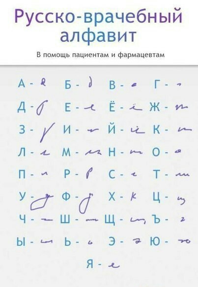 Жена простудилась, успокаиваю картинками про медиков