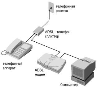 Мы качали, как могли...