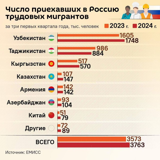 Россиян будут штрафовать за поиск в интернете экстремистских материалов