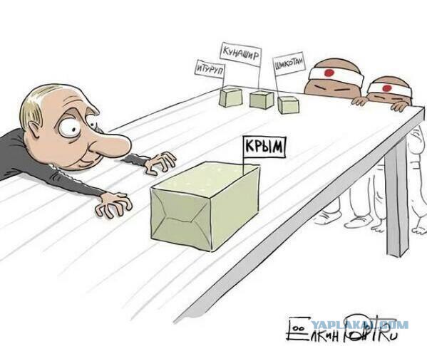 Ввод вооруженных сил РФ в Украину