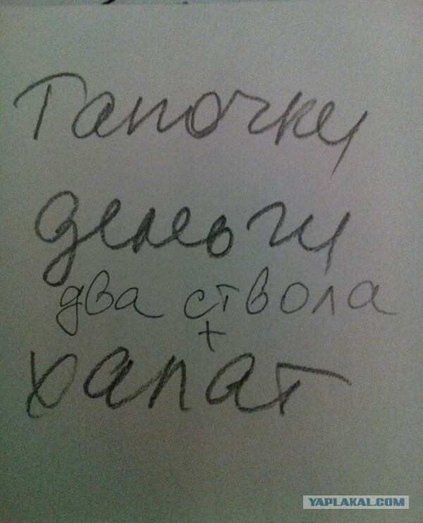 Набор для выживания.
