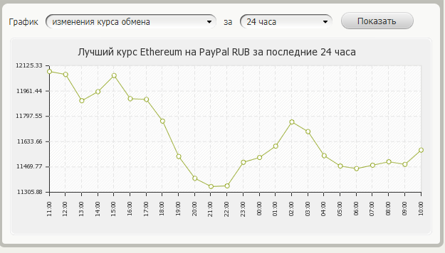 Невеселая ферма: майнинг биткоинов в китайских масштабах