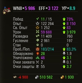 Wargaming 54