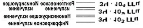 С какой скоростью распространяется гравитация?