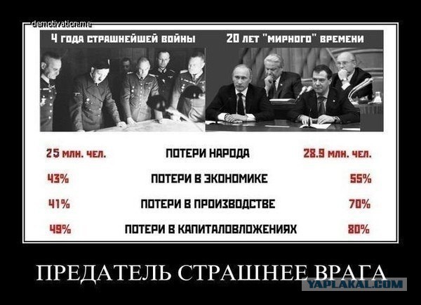 Про вкусовые рецепторы и продукты из СССР