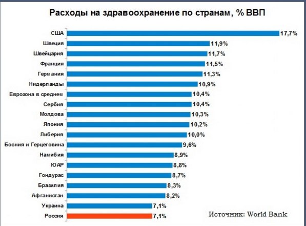 Пандемия. Коронавирус. Россия и мир. Последняя информация. Часть 23
