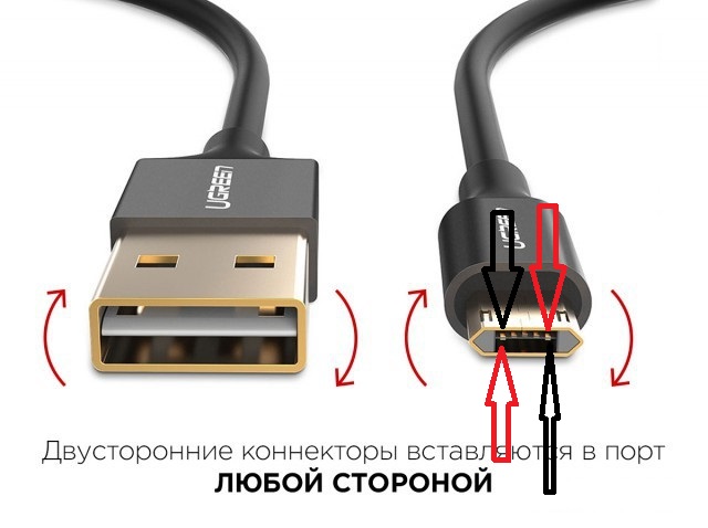USB Type "A" аля USB type "C"