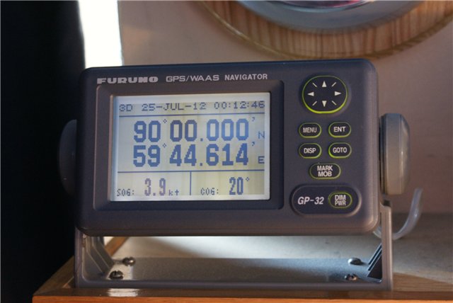 Отчет о покорении Северного полюса