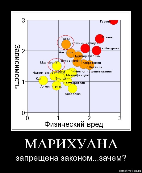 МАС