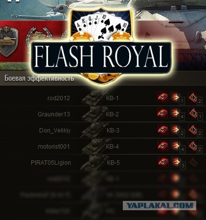 Wargaming 5