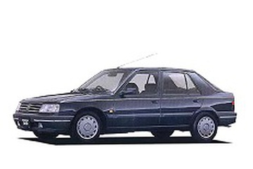 Как менялся размер автомобилей в течение 30-40 лет