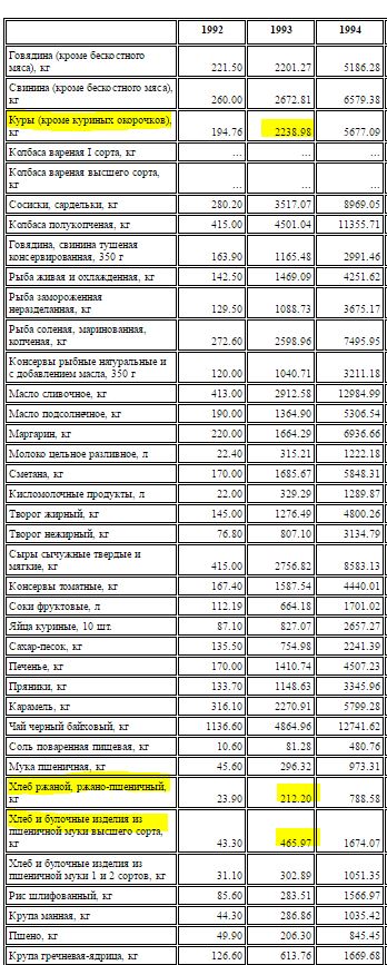 32 года деньги лежали в банке