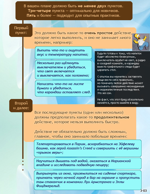 Тренинг по осознанным сновидениям (ч. 1).