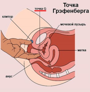 Информационная война