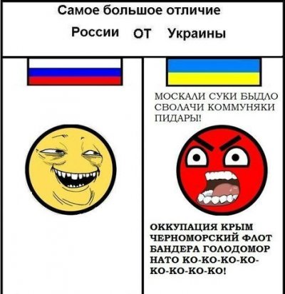 Украинская армия перешла в наступление