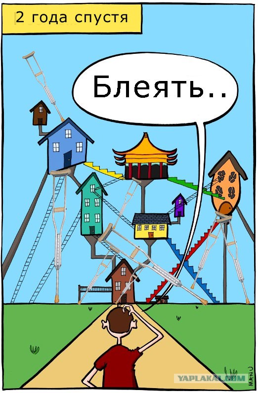 Разработка глазами разработчика