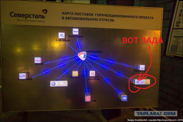 Из чего делают наши автомобили?