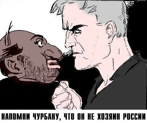 Россия может выслать на родину 700 тыс. украинцев