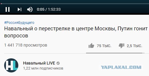 В офисе ФБК выломали дверь и проводят обыск. Навального задержали