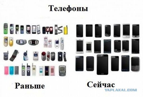 10 культовых телефонов прошлых лет